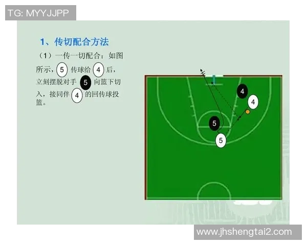 南京篮球队的快速转换战术分析与得失总结
